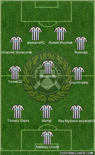 Udinese Formation 2011