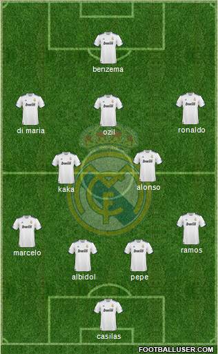 Real Madrid C.F. Formation 2011