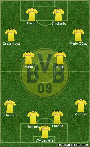 Borussia Dortmund Formation 2011