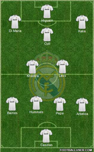 Real Madrid C.F. Formation 2011