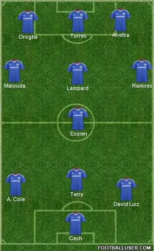 Chelsea Formation 2011