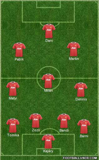 Manchester United Formation 2011