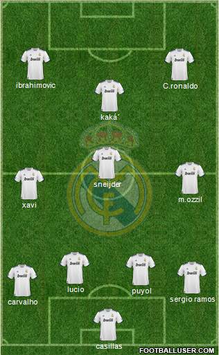 Real Madrid C.F. Formation 2011