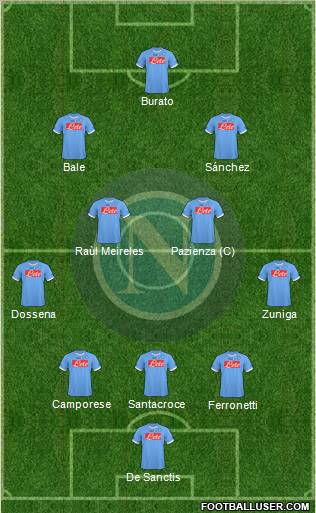 Napoli Formation 2011
