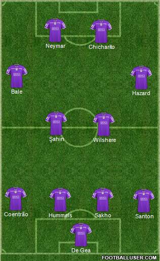 Dream Team Formation 2011