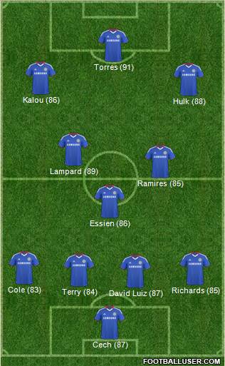 Chelsea Formation 2011
