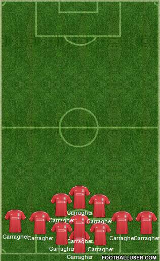 Liverpool Formation 2011