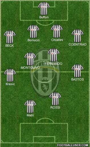 Juventus Formation 2011