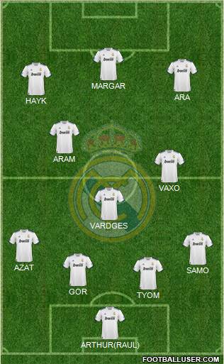 Real Madrid C.F. Formation 2011