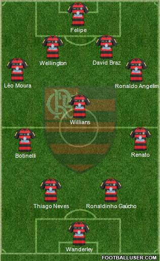 CR Flamengo Formation 2011