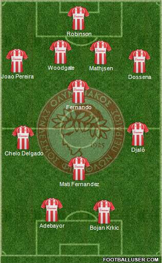 Olympiakos SF Piraeus Formation 2011
