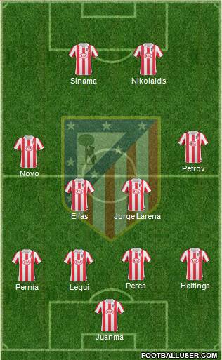 C. Atlético Madrid S.A.D. Formation 2011