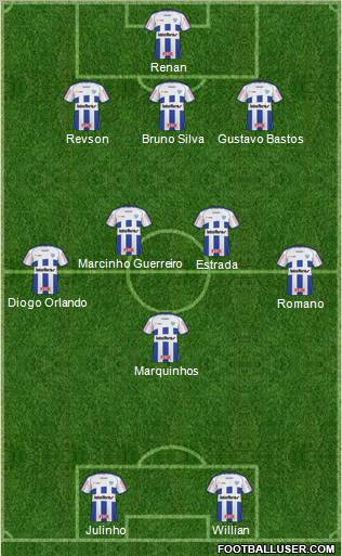 Avaí FC Formation 2011
