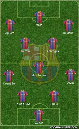 F.C. Barcelona Formation 2011