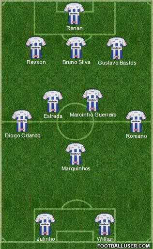 Avaí FC Formation 2011