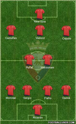 C. At. Osasuna Formation 2011