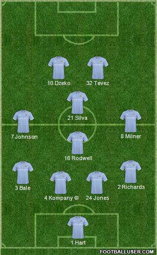 Manchester City Formation 2011
