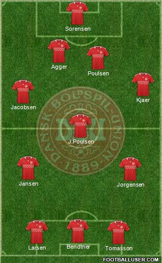 Denmark Formation 2011