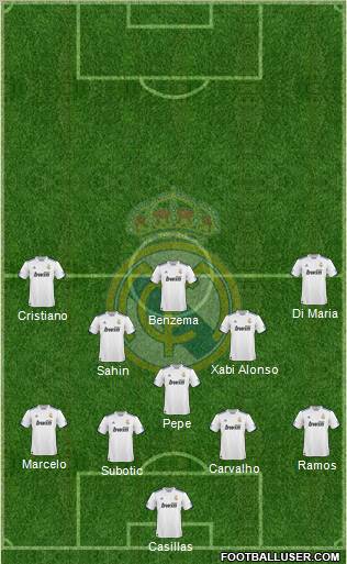 Real Madrid C.F. Formation 2011
