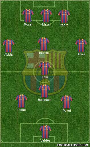 F.C. Barcelona Formation 2011
