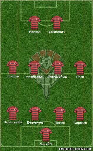 Amkar Perm Formation 2011