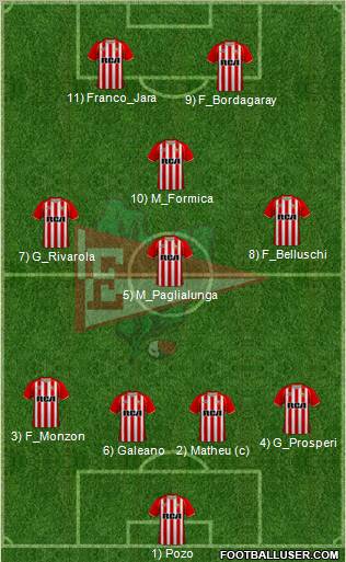 Estudiantes de La Plata 4-3-1-2 football formation