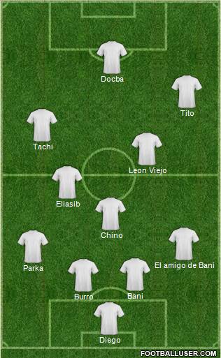 Dream Team Formation 2011