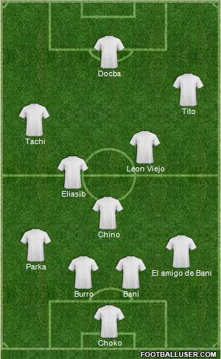 Dream Team Formation 2011