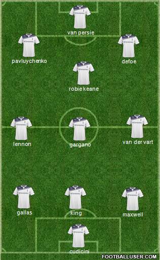 Tottenham Hotspur Formation 2011