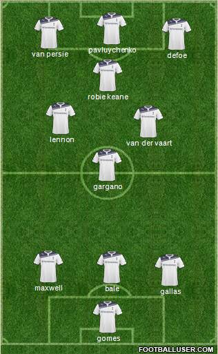 Tottenham Hotspur Formation 2011