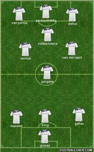 Tottenham Hotspur Formation 2011