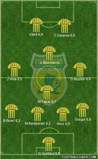 FC Nantes Formation 2011