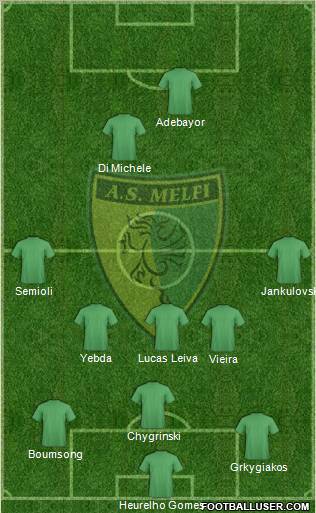 Melfi Formation 2011