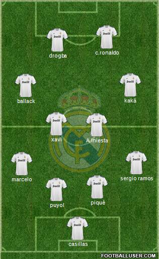 Real Madrid C.F. Formation 2011