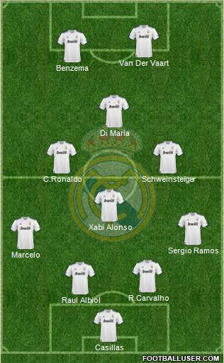 Real Madrid C.F. Formation 2011