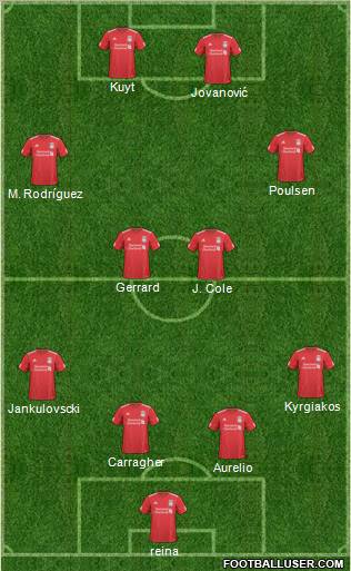 Liverpool Formation 2011