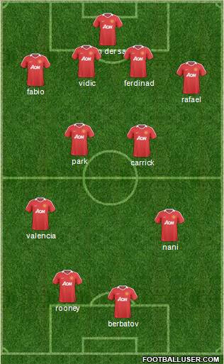 Manchester United Formation 2011