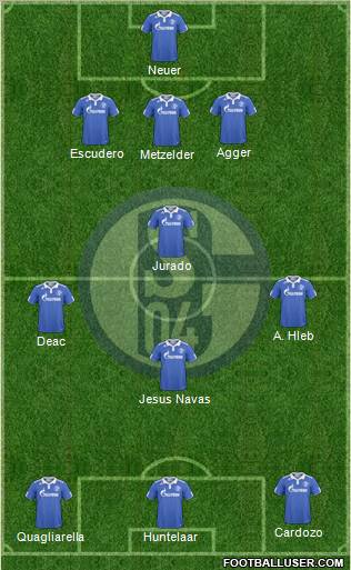 FC Schalke 04 Formation 2011