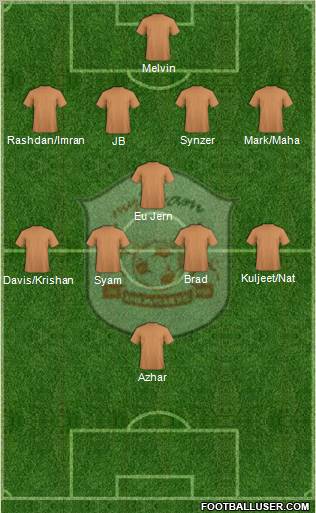 MyTeam Formation 2011
