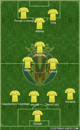 Villarreal C.F., S.A.D. Formation 2011