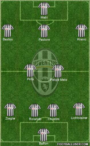 Juventus Formation 2011