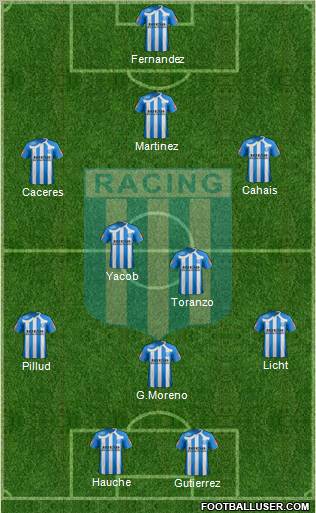 Racing Club Formation 2011