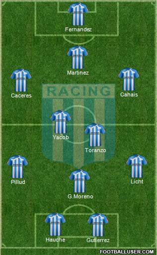 Racing Club 3-5-2 football formation