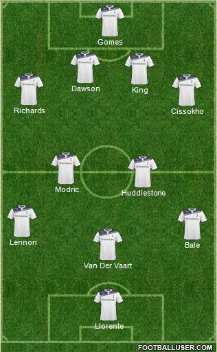 Tottenham Hotspur Formation 2011