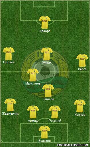 Kuban Krasnodar Formation 2011