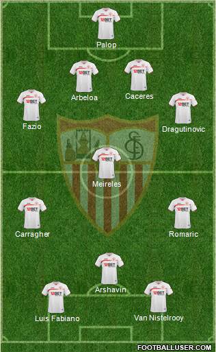Sevilla F.C., S.A.D. Formation 2011