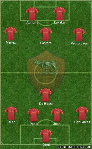 AS Roma Formation 2011