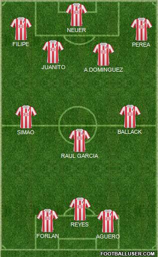 Atlético Madrid B Formation 2011
