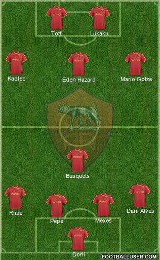 AS Roma Formation 2011