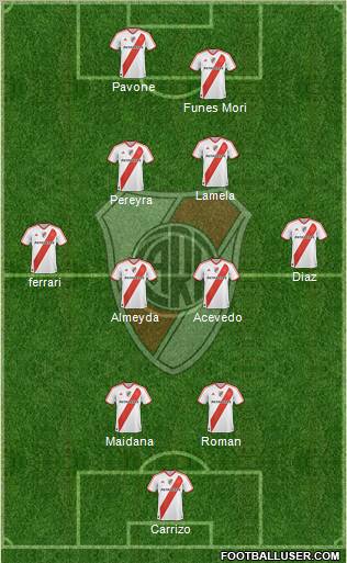 River Plate Formation 2011